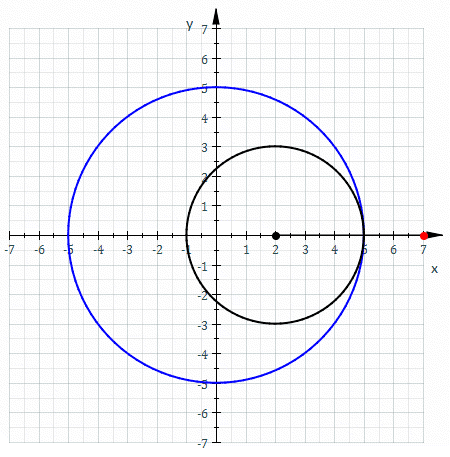 Hypotrochoidoutthreefifths